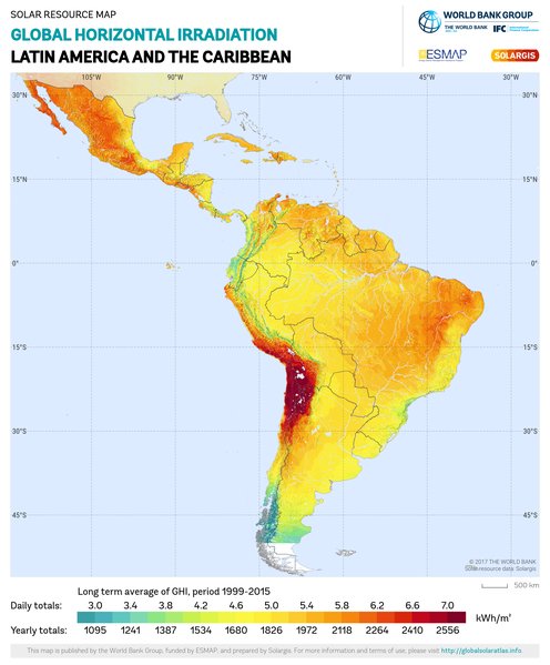 水平面总辐射量, Latin America and Caribbean